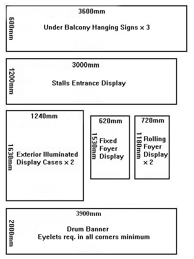 Diagram of available signage styles